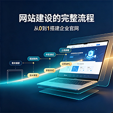 菏泽建站-网站建设的完整流程：从0到1搭建企业官网