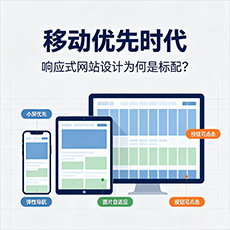 菏泽建站-移动优先时代：响应式网站设计为何是标配？