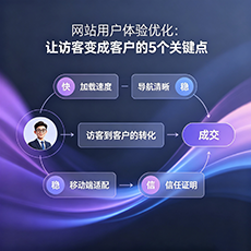 菏泽建站-网站用户体验优化：让访客变成客户的5个关键点